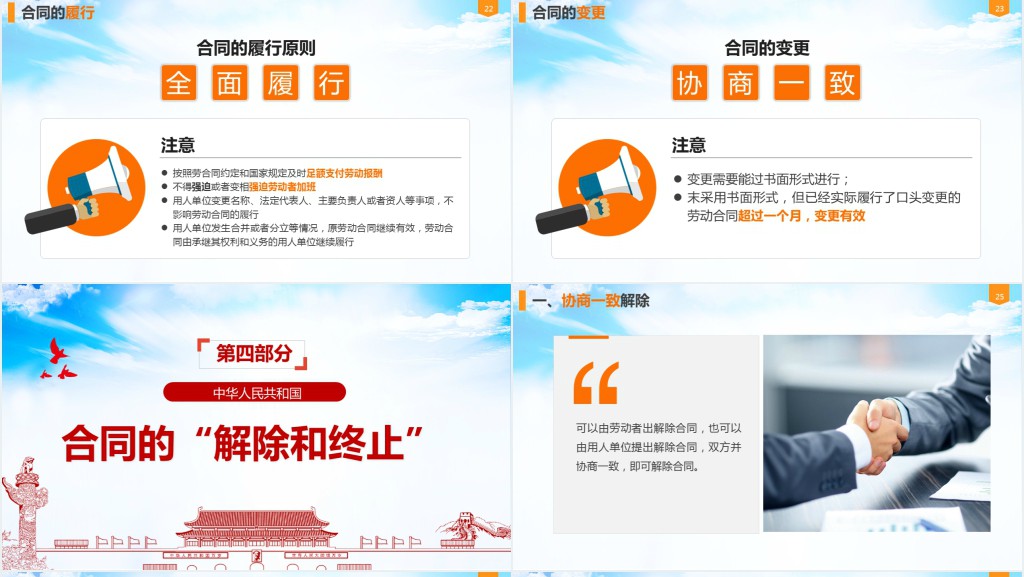 中华人民共和国《劳动合同法》重点解读PPT党课 中华人民共和国《劳动合同法》重点解读PPT党课
