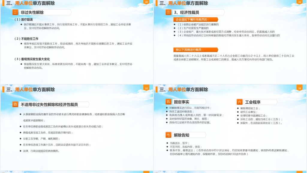 中华人民共和国《劳动合同法》重点解读PPT党课 中华人民共和国《劳动合同法》重点解读PPT党课