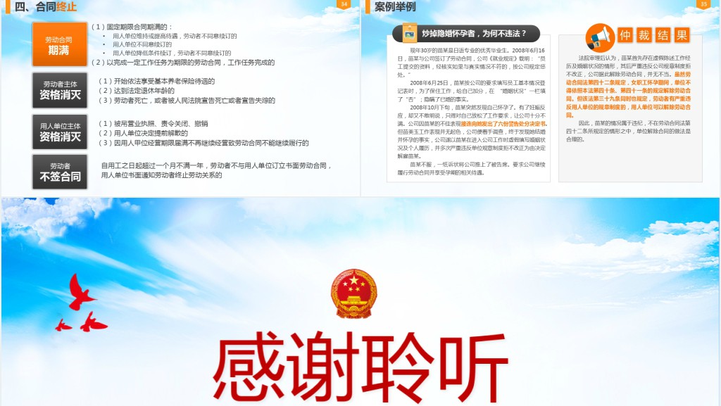 中华人民共和国《劳动合同法》重点解读PPT党课 中华人民共和国《劳动合同法》重点解读PPT党课
