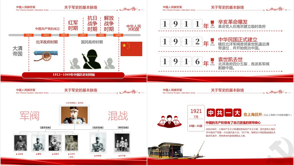 中国人民解放军发展简史PPT党课 中国人民解放军发展简史PPT党课