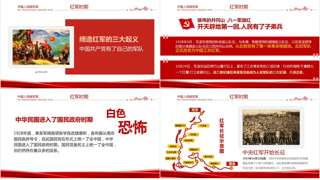 中国人民解放军发展简史PPT党课 中国人民解放军发展简史PPT党课