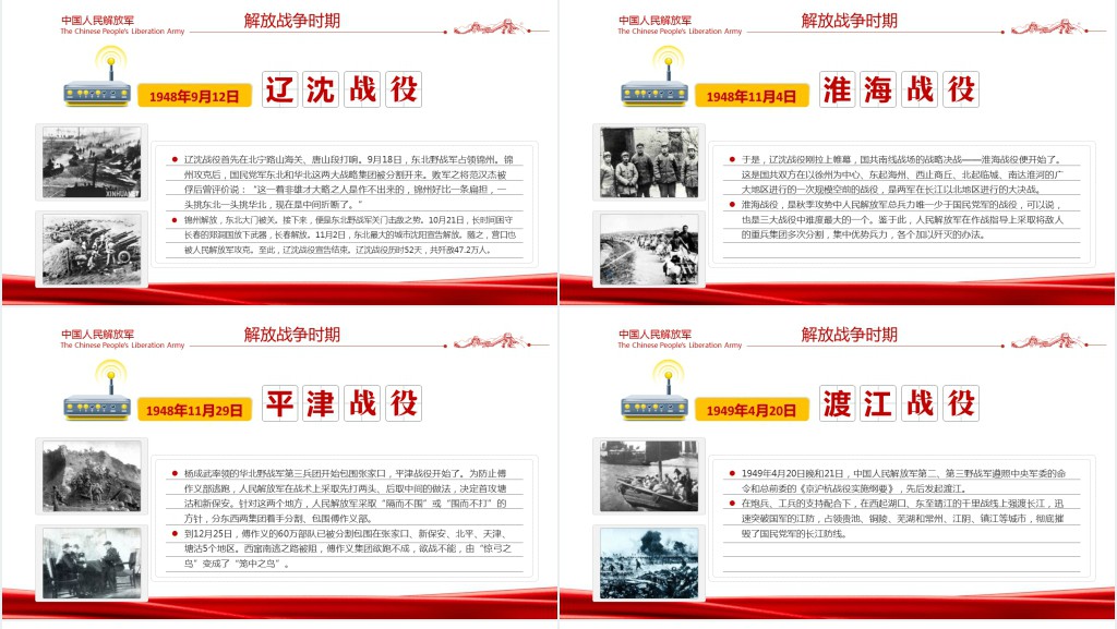 中国人民解放军发展简史PPT党课 中国人民解放军发展简史PPT党课