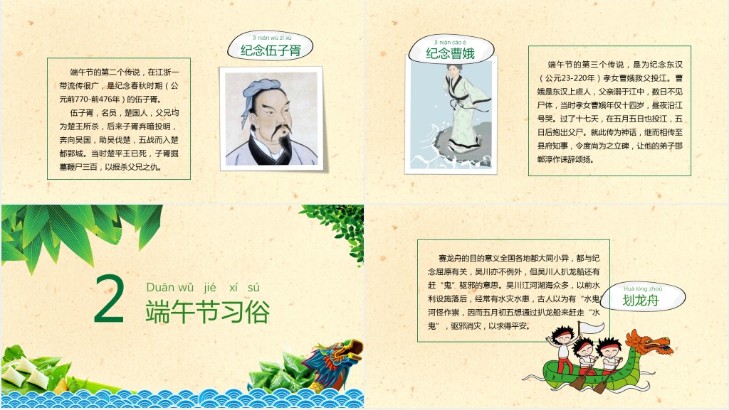了解端午节的知识PPT模板