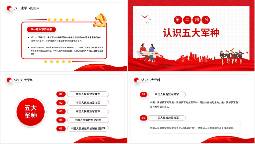 童心筑梦荣耀致敬PPT党课 童心筑梦荣耀致敬PPT党课