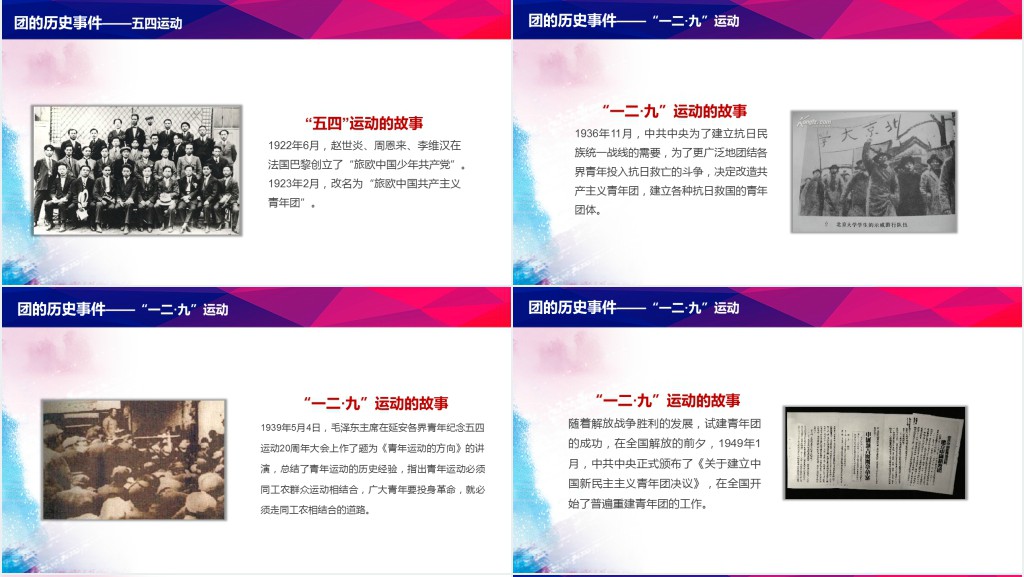 做合格共青团员团委汇报PPT模板 做合格共青团员团委汇报PPT模板