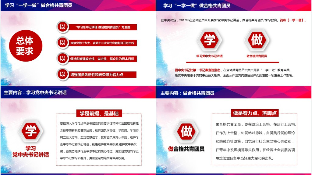 做合格共青团员团委汇报PPT模板 做合格共青团员团委汇报PPT模板