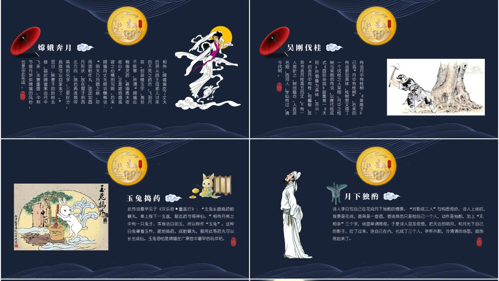 中秋节的节日习俗PPT模板 中秋节的节日习俗PPT模板