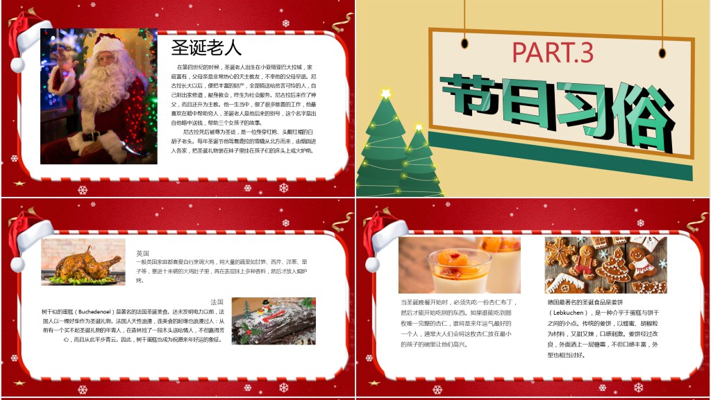 红色圣诞节快乐PPT模板
