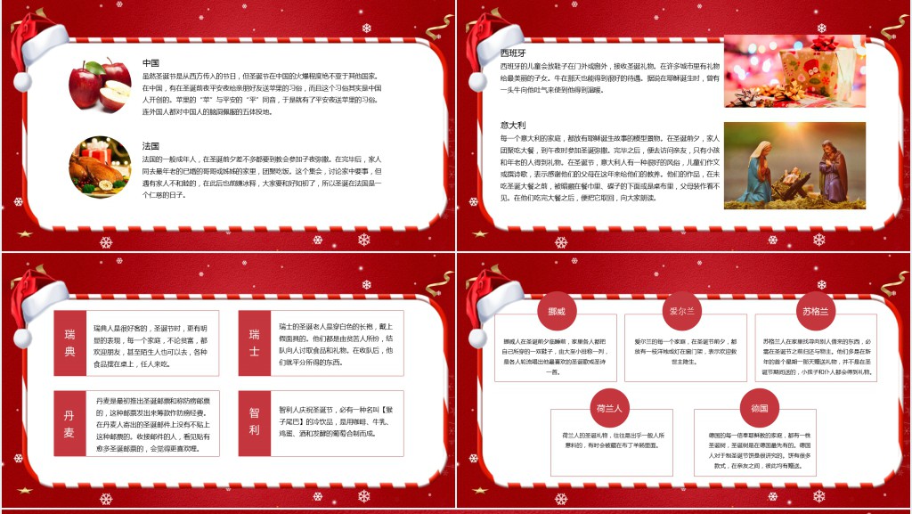 红色圣诞节快乐PPT模板