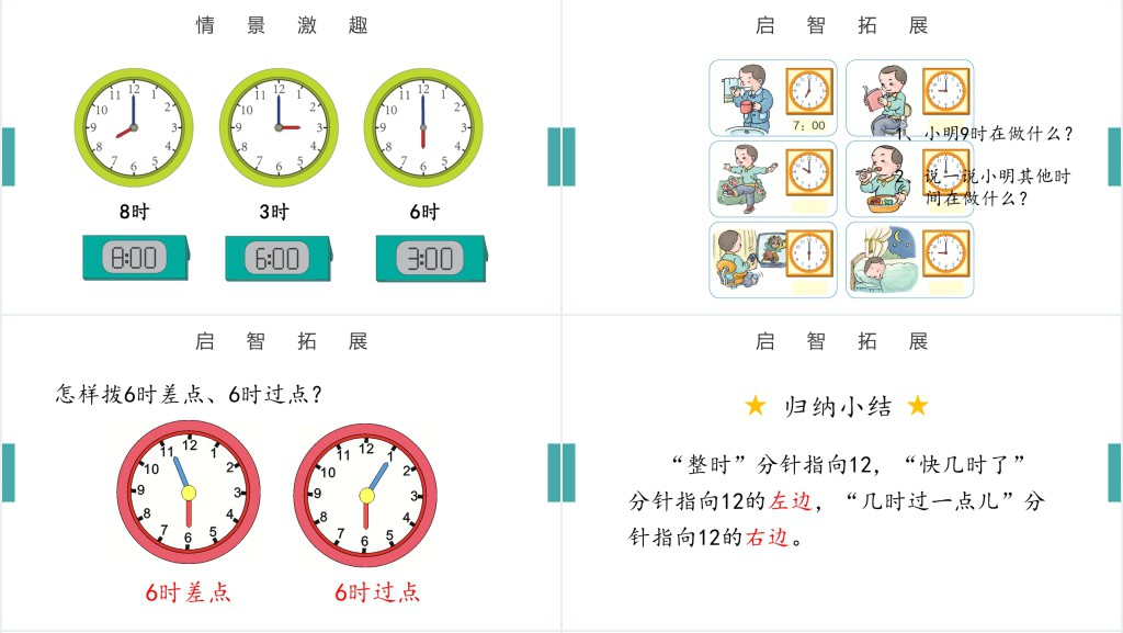 人教版小学一年级数学上册第七课:认识钟表PPT课件 人教版小学一年级数学上册第七课:认识钟表PPT课件