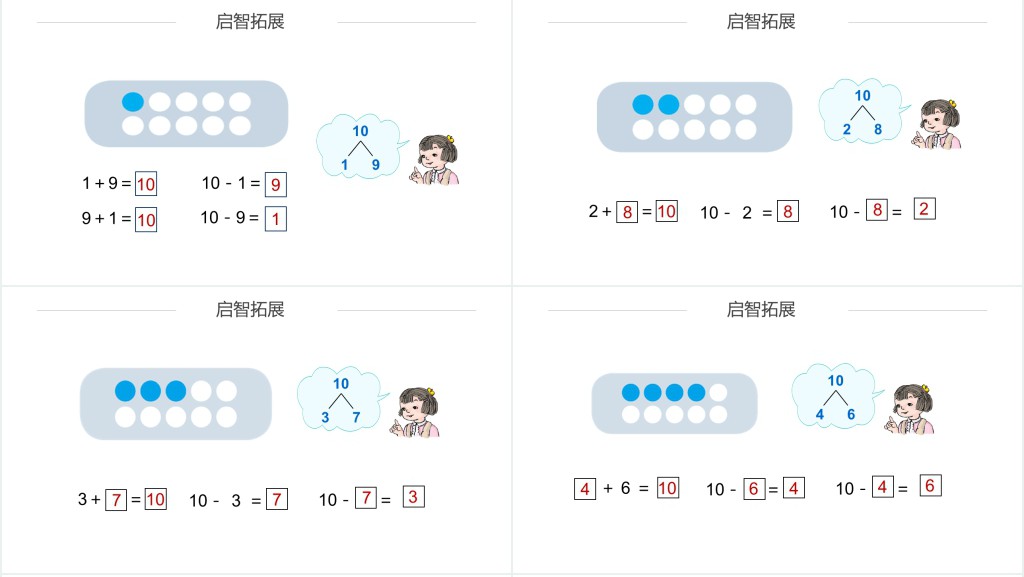 人教版小学一年级数学上册第五课第三课时:6~10的认识和加减法——10PPT课件 人教版小学一年级数学上册第五课第三课时:6~10的认识和加减法——10PPT课件