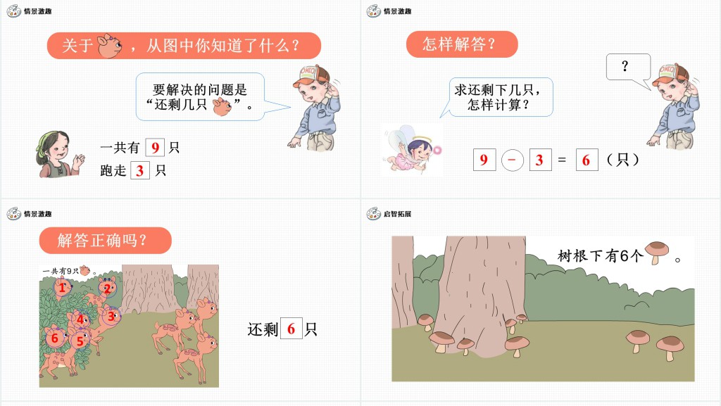 人教版小学一年级数学上册第五课第二课时：6~10的认识和加减法——8和9PPT课件