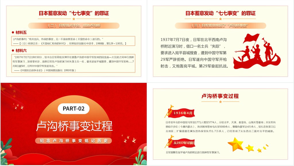 纪念七七事变纪念卢沟桥事变铭记历史专题PPT党课 纪念七七事变纪念卢沟桥事变铭记历史专题PPT党课