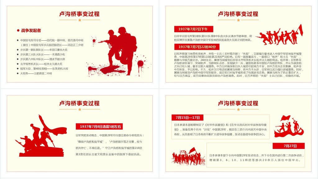 纪念七七事变纪念卢沟桥事变铭记历史专题PPT党课 纪念七七事变纪念卢沟桥事变铭记历史专题PPT党课