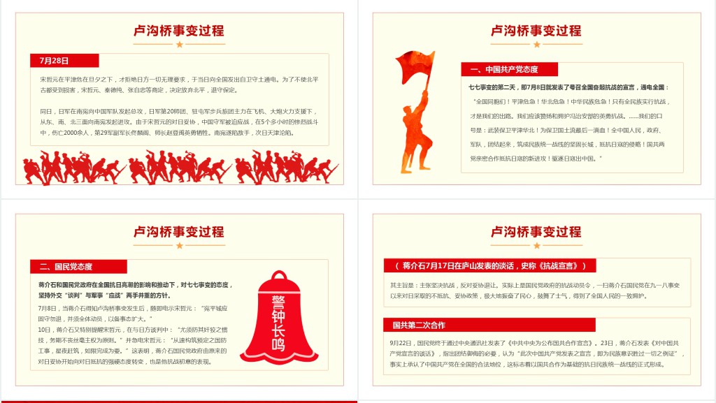 纪念七七事变纪念卢沟桥事变铭记历史专题PPT党课 纪念七七事变纪念卢沟桥事变铭记历史专题PPT党课
