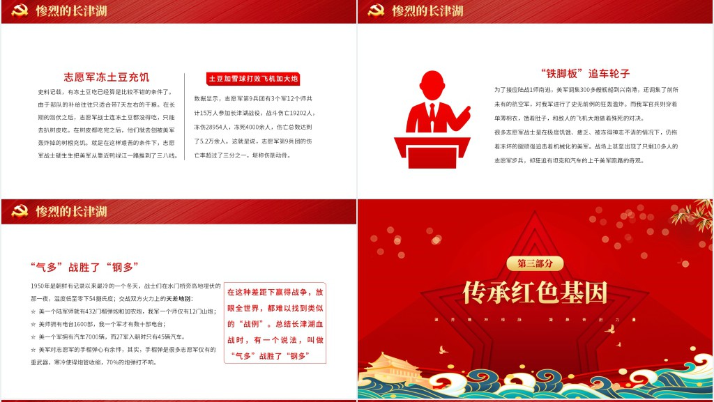 长津湖战役血战长津湖纪念抗美援朝胜利71周年缅怀志愿军英雄激发奋进力量PPT党课 长津湖战役血战长津湖纪念抗美援朝胜利71周年缅怀志愿军英雄激发奋进力量PPT党课