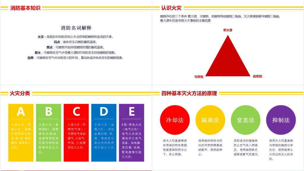 消防安全知识讲座培训PPT模板