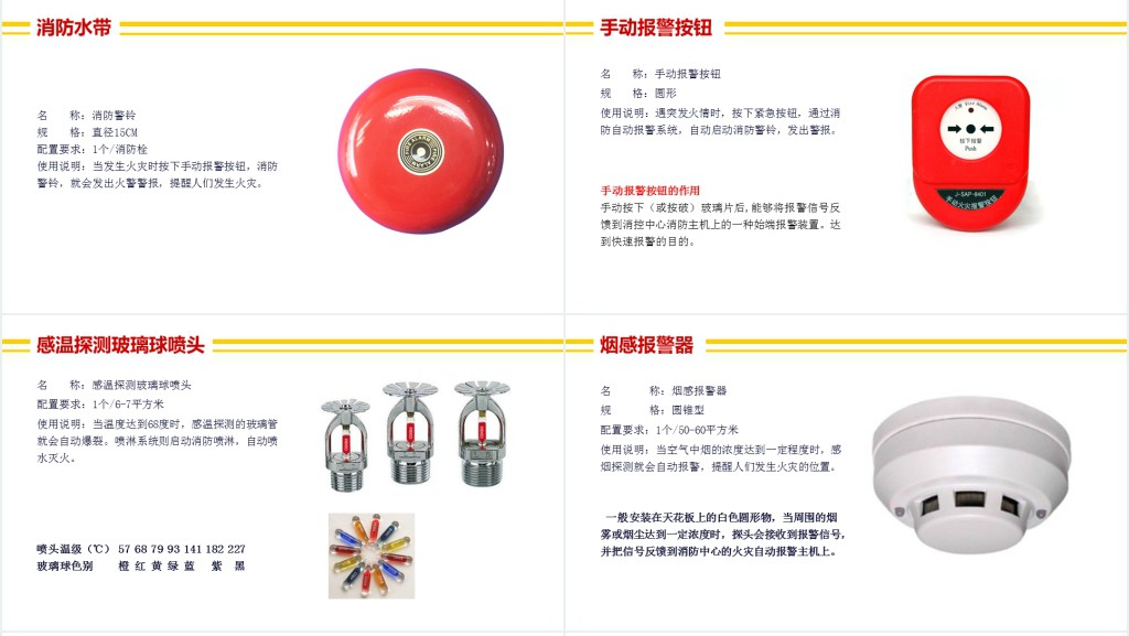 消防安全知识讲座培训PPT模板