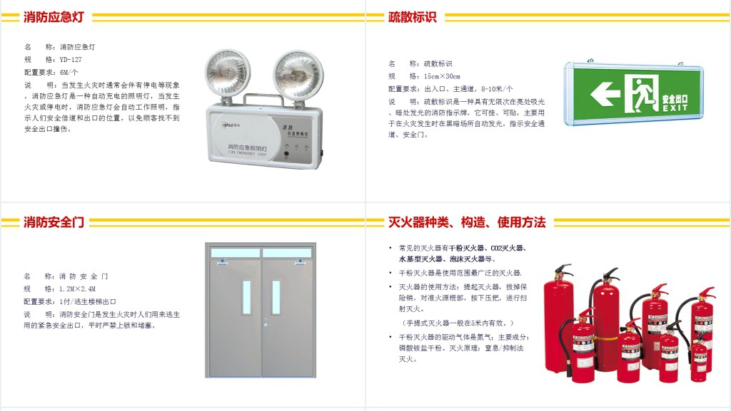 消防安全知识讲座培训PPT模板