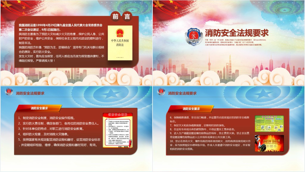 消防安全法规相关知识培训PPT课件