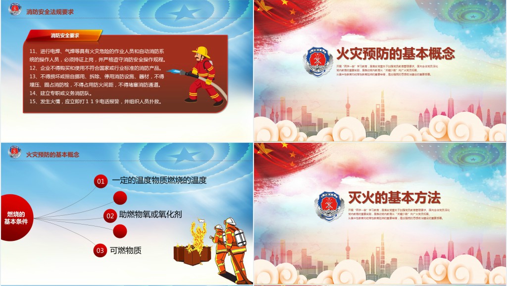 消防安全法规相关知识培训PPT课件