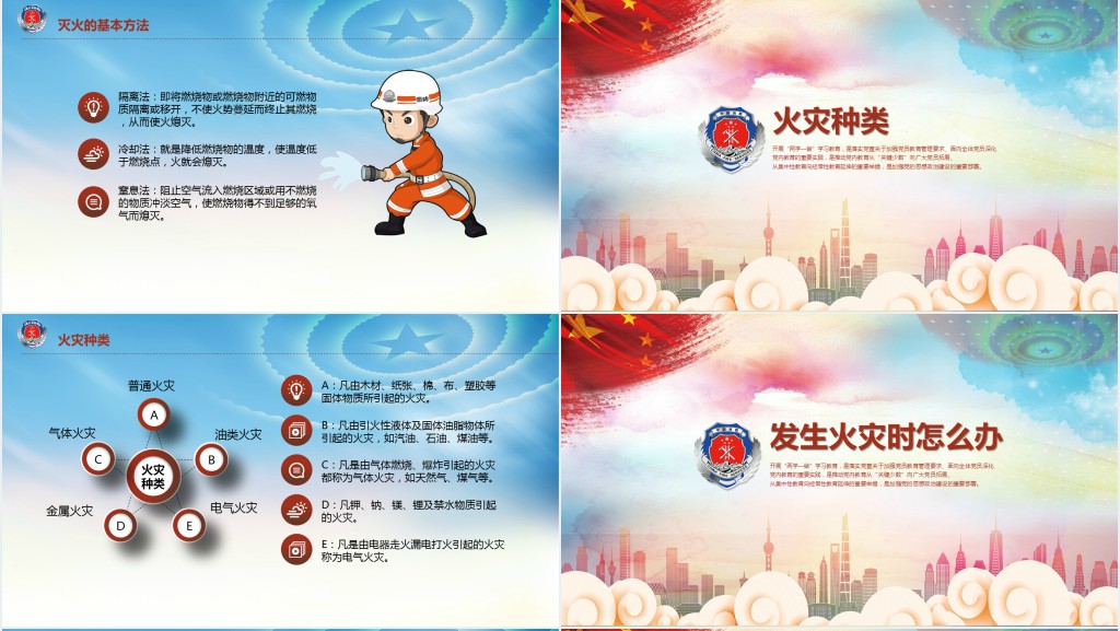 消防安全法规相关知识培训PPT课件