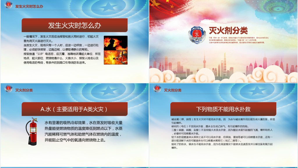 消防安全法规相关知识培训PPT课件