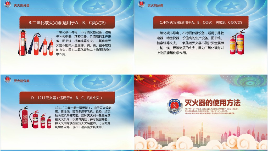 消防安全法规相关知识培训PPT课件