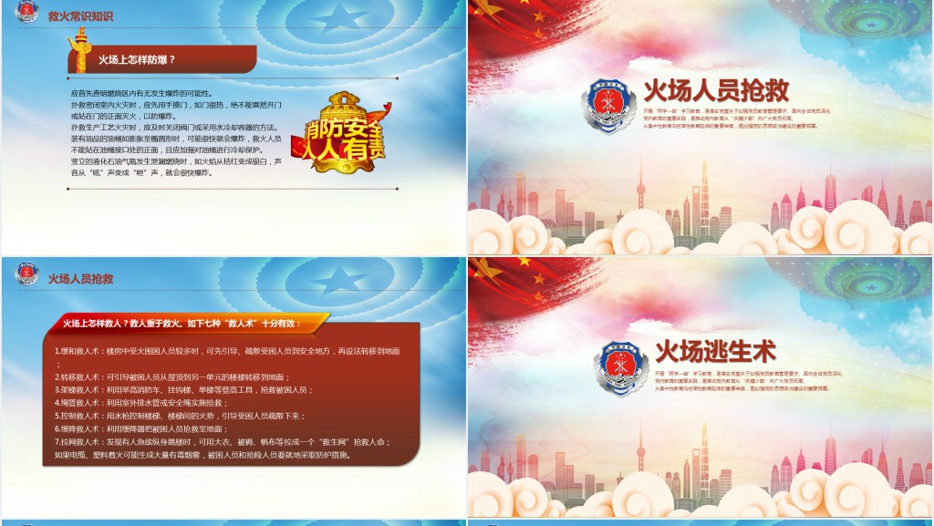 消防安全法规相关知识培训PPT课件