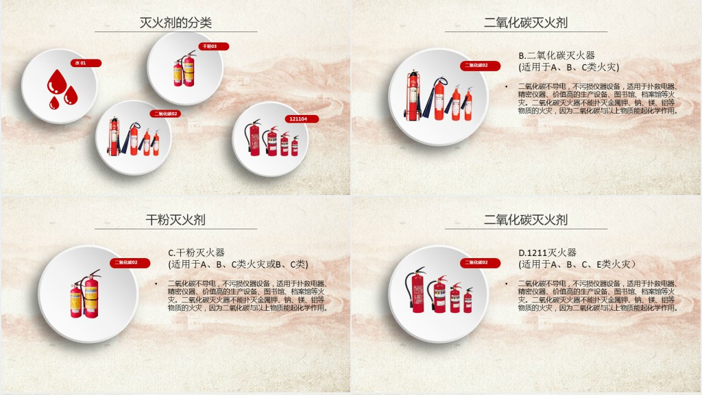 消防培训消防安全知识教育讲座模板PPT模板