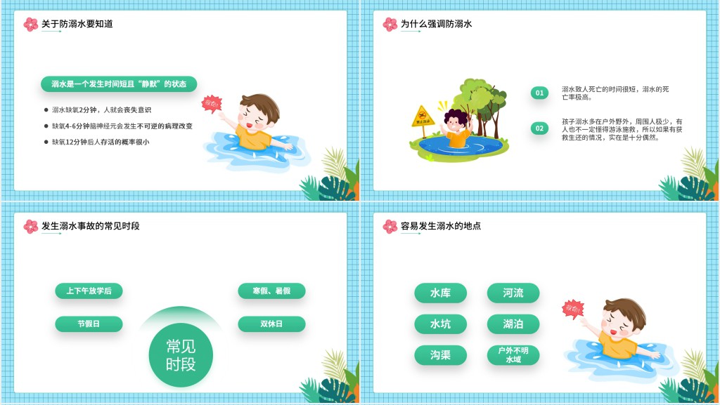 小孩子夏季防溺水安全教育PPT课件
