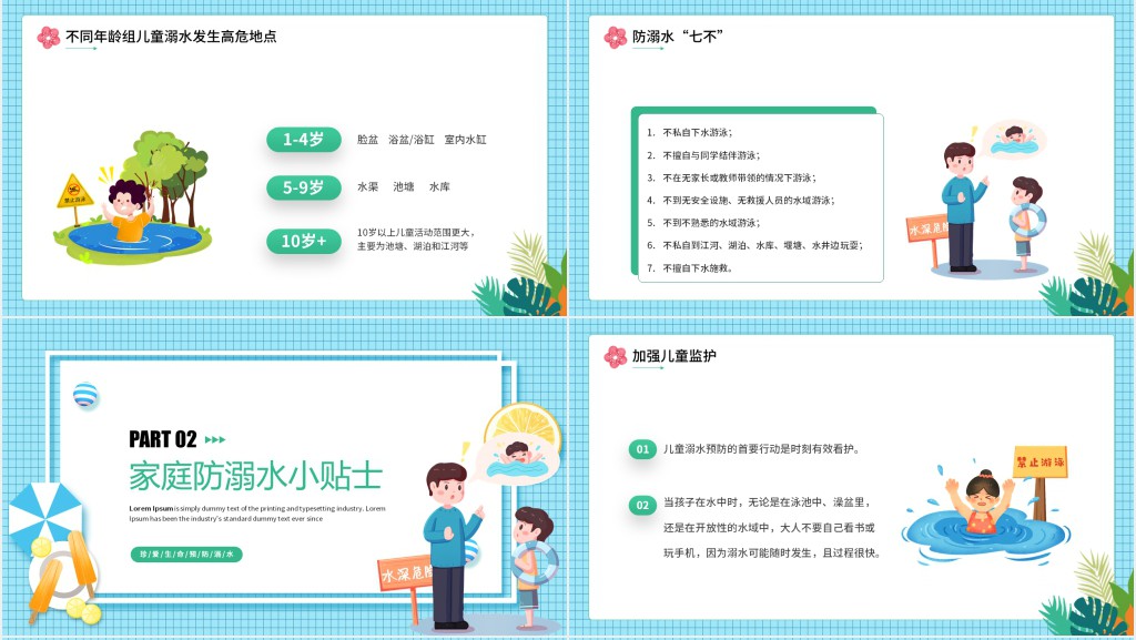 小孩子夏季防溺水安全教育PPT课件