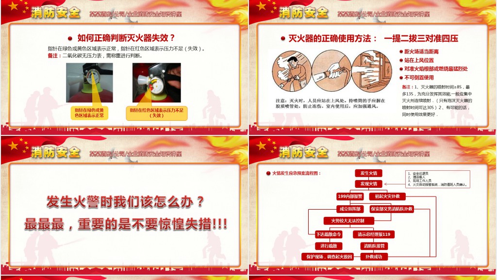 消防安全图片知识培训讲座PPT模板