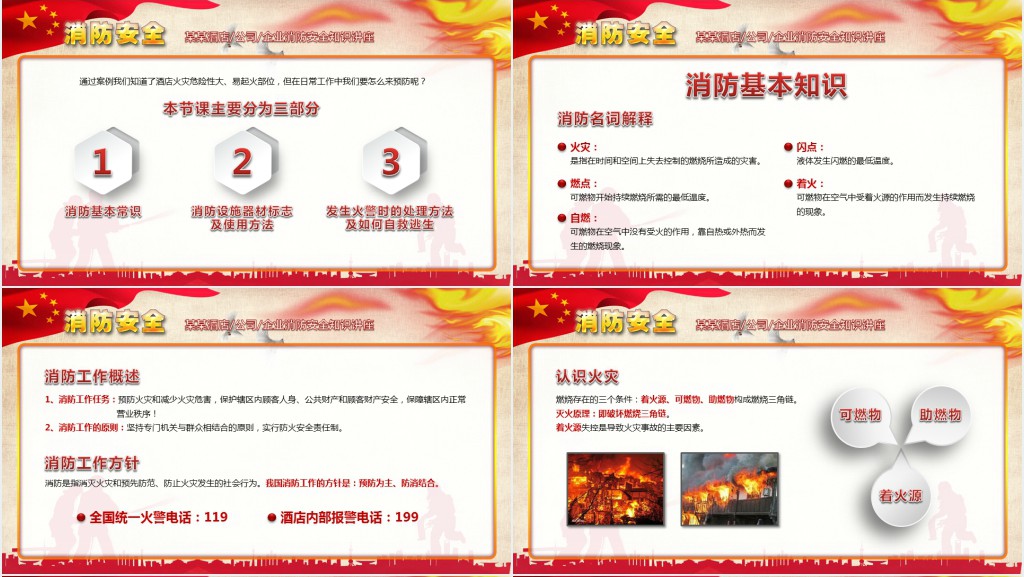 消防安全图片知识培训讲座PPT模板