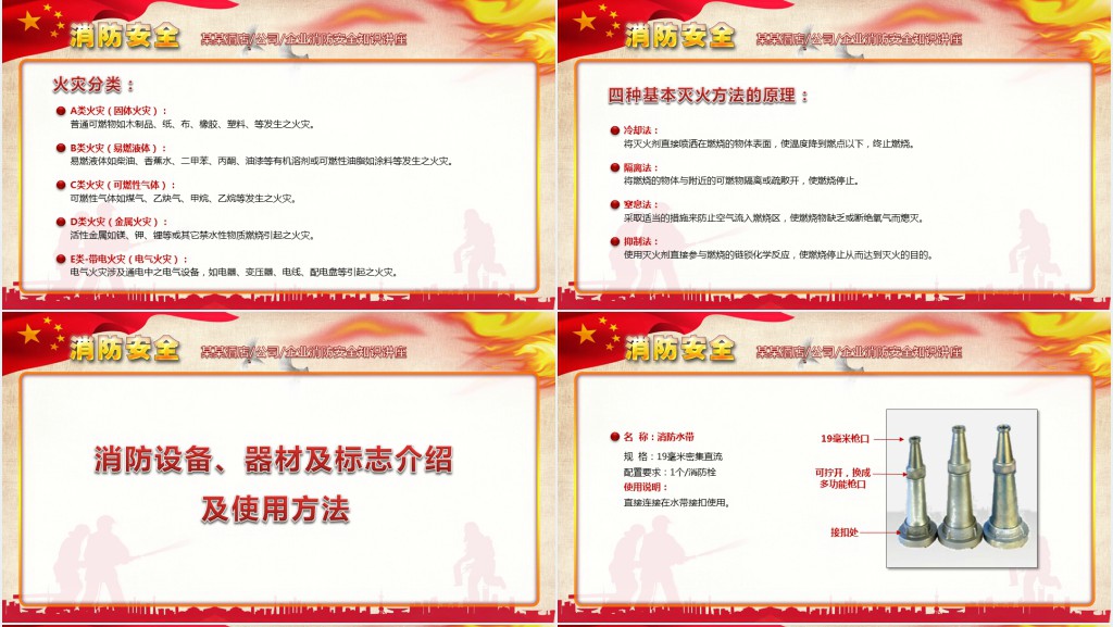 消防安全图片知识培训讲座PPT模板