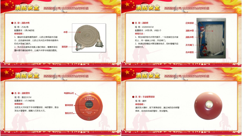消防安全图片知识培训讲座PPT模板