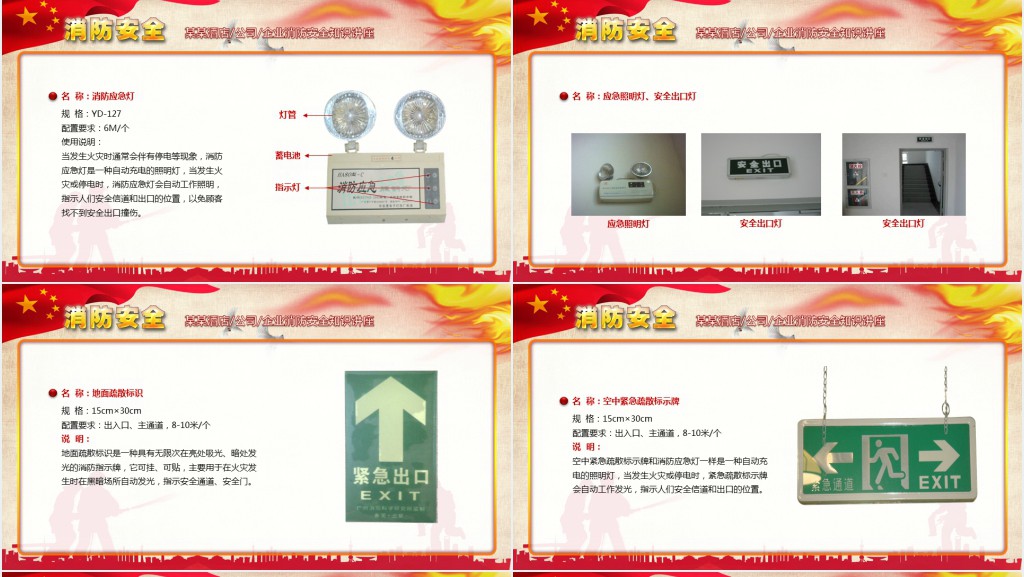 消防安全图片知识培训讲座PPT模板