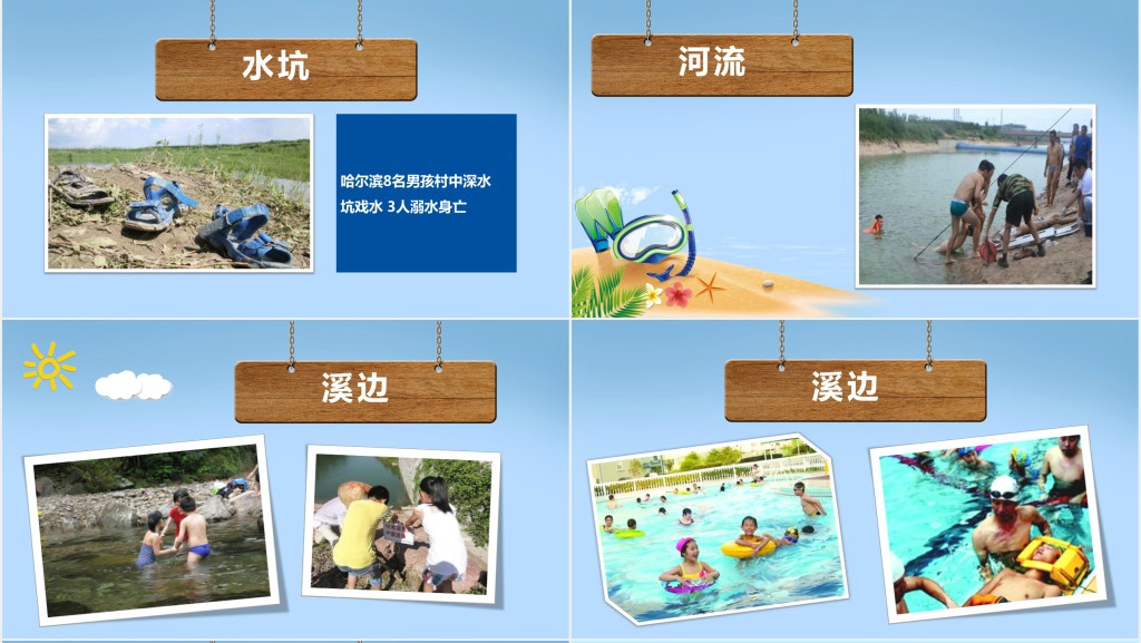 卡通风小学生防溺水安全知识PPT课件 卡通风小学生防溺水安全知识PPT课件