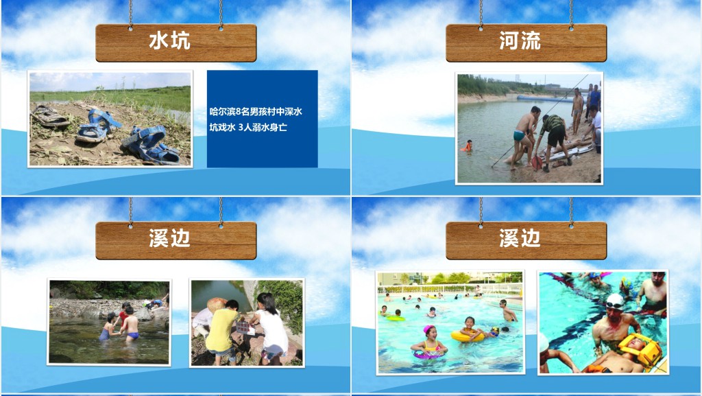 小学生六年级防溺水教案PPT课件