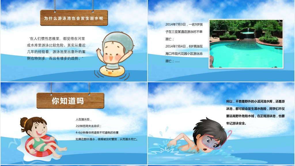 小学生六年级防溺水教案PPT课件