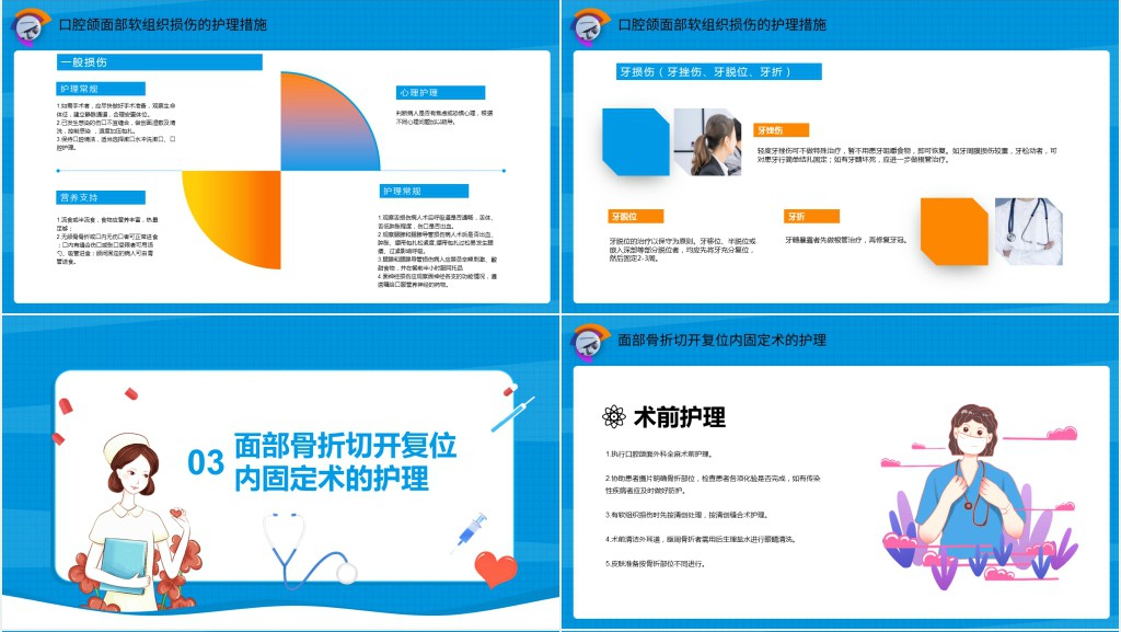 口腔颌面外科病人护理PPT课件 口腔颌面外科病人护理PPT课件