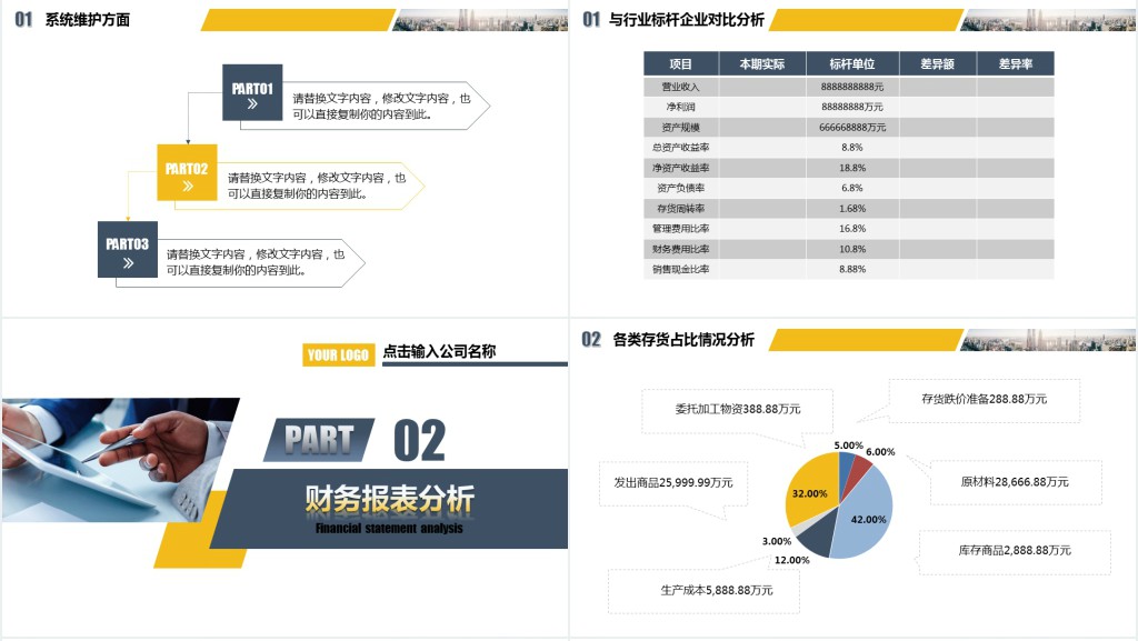 财务分析年终报告PPT企业财务报表管理年终总结报告模板