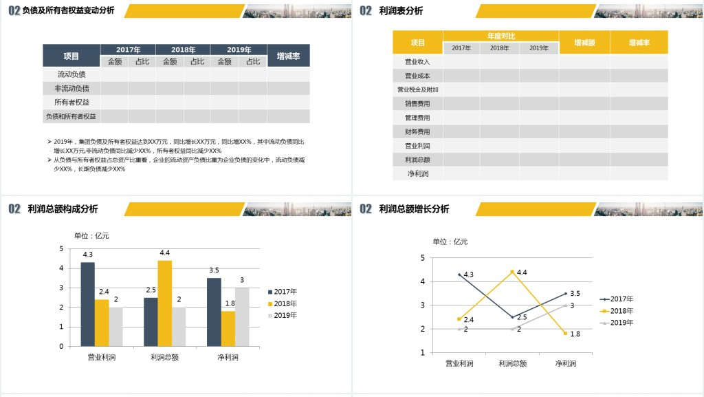 财务分析年终报告PPT企业财务报表管理年终总结报告模板