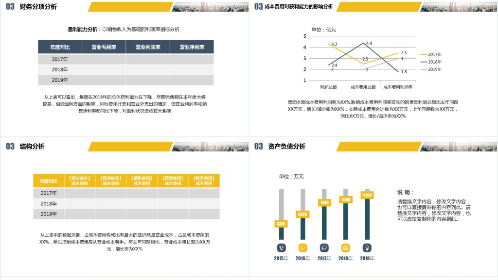 财务分析年终报告PPT企业财务报表管理年终总结报告模板