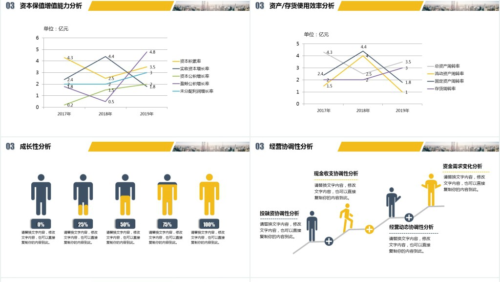 财务分析年终报告PPT企业财务报表管理年终总结报告模板