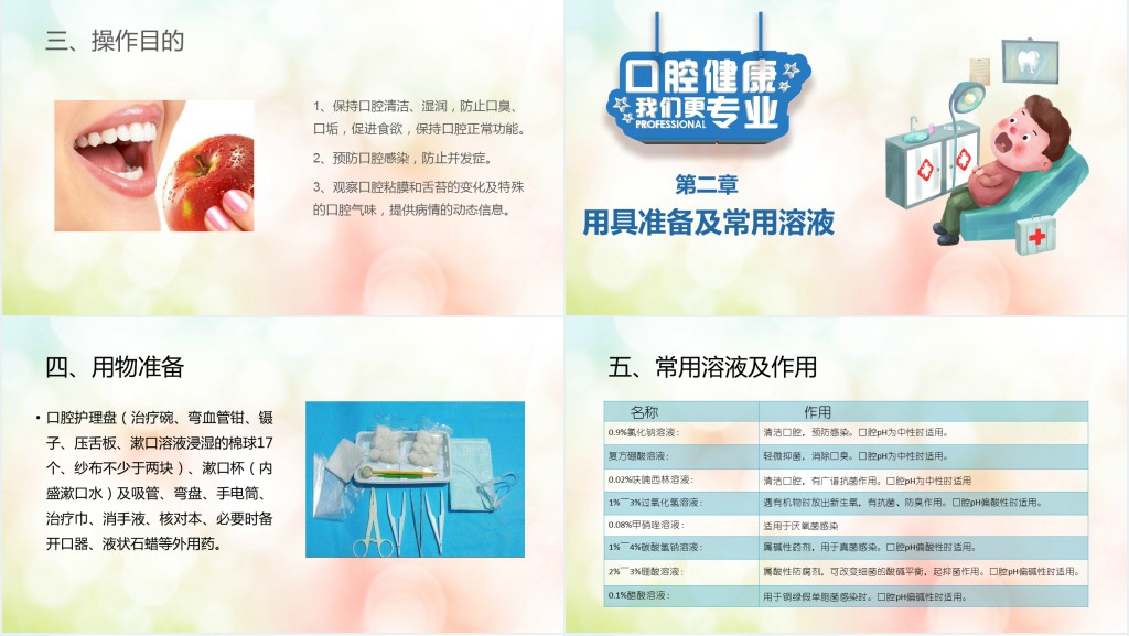 口腔护理并发症及注意事项PPT模板 口腔护理并发症及注意事项PPT模板