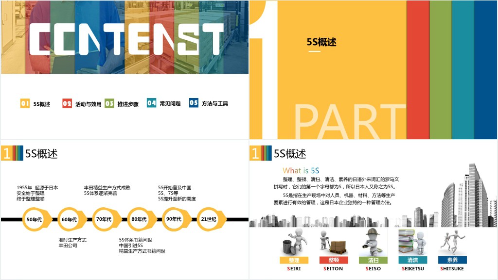 5S现场管理深度解析PPT模板