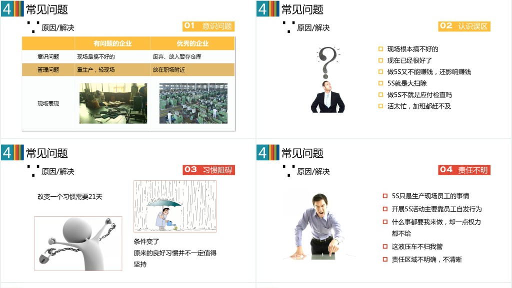 5S现场管理深度解析PPT模板