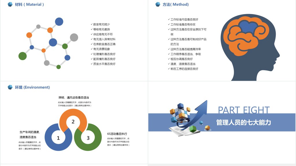 商务风企业公司现场管理培训课件PPT模板