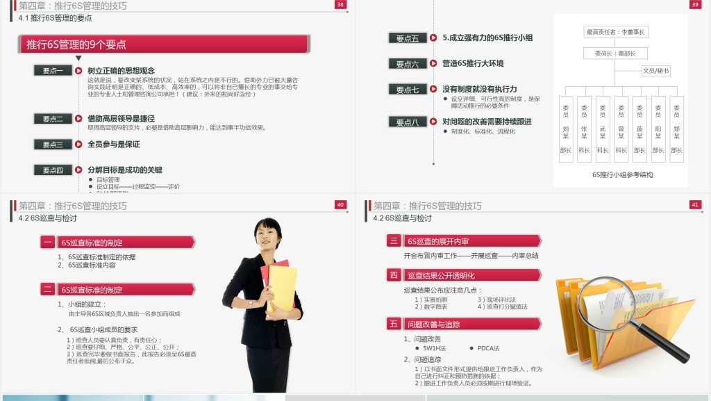 大气商务6S现场管理实施方法与技巧PPT模板